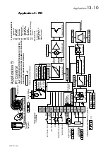 Предварительный просмотр 133 страницы Parker 650V series Technical Manual