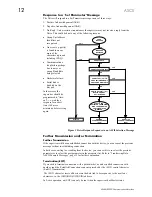 Preview for 19 page of Parker 6513 Technical Manual