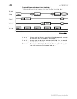 Preview for 49 page of Parker 6513 Technical Manual