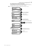 Предварительный просмотр 11 страницы Parker 690+ series Product Manual