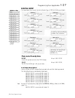 Предварительный просмотр 35 страницы Parker 690+ series Product Manual