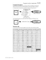 Preview for 39 page of Parker 690+ series Product Manual