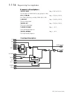 Предварительный просмотр 124 страницы Parker 690+ series Product Manual