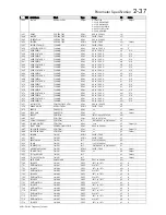 Предварительный просмотр 181 страницы Parker 690+ series Product Manual