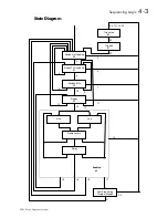 Предварительный просмотр 207 страницы Parker 690+ series Product Manual