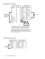 Preview for 18 page of Parker 6K2 Installation Manual