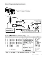 Предварительный просмотр 25 страницы Parker 6K2 Installation Manual