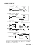 Предварительный просмотр 27 страницы Parker 6K2 Installation Manual