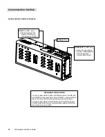 Preview for 28 page of Parker 6K2 Installation Manual