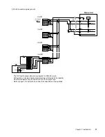 Предварительный просмотр 31 страницы Parker 6K2 Installation Manual