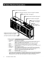 Предварительный просмотр 12 страницы Parker 6K8 Installation Manual