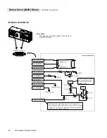 Предварительный просмотр 14 страницы Parker 6K8 Installation Manual