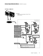 Предварительный просмотр 19 страницы Parker 6K8 Installation Manual