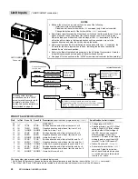 Предварительный просмотр 24 страницы Parker 6K8 Installation Manual