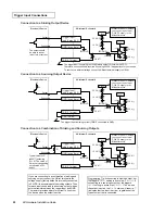 Предварительный просмотр 26 страницы Parker 6K8 Installation Manual