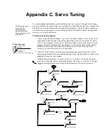 Предварительный просмотр 55 страницы Parker 6K8 Installation Manual