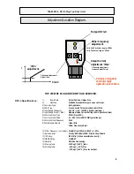 Предварительный просмотр 6 страницы Parker 700-00027-0 Manual