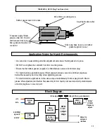 Предварительный просмотр 11 страницы Parker 700-00027-0 Manual