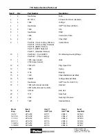 Preview for 10 page of Parker 716 Series Service Manual