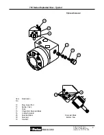 Preview for 13 page of Parker 716 Series Service Manual