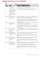 Preview for 30 page of Parker 8903/IM Technical Manual