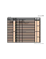 Предварительный просмотр 53 страницы Parker 890GTR Product Manual