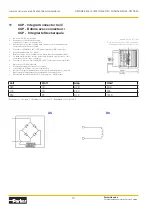 Preview for 10 page of Parker A04B2PY CE Series User Manual