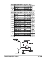 Preview for 6 page of Parker A4AL-DN Manual