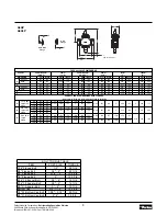 Preview for 8 page of Parker A4AP-DN Bulletin