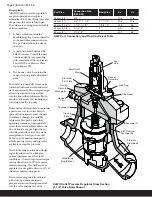 Preview for 2 page of Parker A4WO Product Bulletin