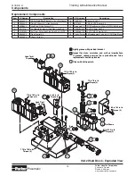 Preview for 14 page of Parker AA Series Training & Maintenance Manual