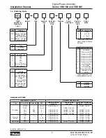 Предварительный просмотр 6 страницы Parker ABG35S Series Installation Manual