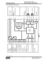 Предварительный просмотр 9 страницы Parker ABG35S Series Installation Manual