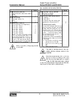 Предварительный просмотр 23 страницы Parker ABG35S Series Installation Manual