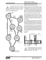 Предварительный просмотр 29 страницы Parker ABG35S Series Installation Manual