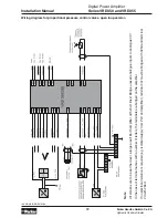 Предварительный просмотр 39 страницы Parker ABG35S Series Installation Manual