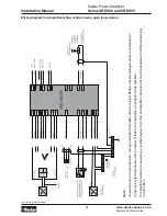 Предварительный просмотр 41 страницы Parker ABG35S Series Installation Manual