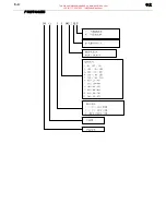 Preview for 61 page of Parker AC10 series Product Manual