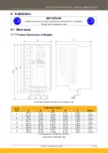 Preview for 15 page of Parker AC15 Series Hardware Installation Manual