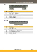 Preview for 21 page of Parker AC15 Series Hardware Installation Manual