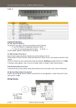 Предварительный просмотр 22 страницы Parker AC15 Series Hardware Installation Manual