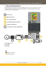 Предварительный просмотр 37 страницы Parker AC15 Series Hardware Installation Manual