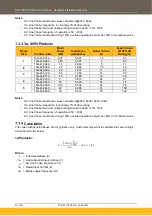 Предварительный просмотр 40 страницы Parker AC15 Series Hardware Installation Manual