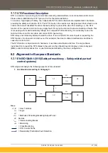 Предварительный просмотр 47 страницы Parker AC15 Series Hardware Installation Manual