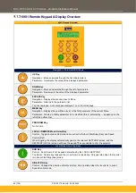 Preview for 64 page of Parker AC15 Series Hardware Installation Manual