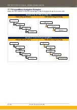 Preview for 66 page of Parker AC15 Series Hardware Installation Manual