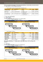 Preview for 68 page of Parker AC15 Series Hardware Installation Manual