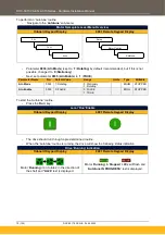 Preview for 70 page of Parker AC15 Series Hardware Installation Manual