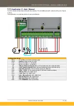 Предварительный просмотр 77 страницы Parker AC15 Series Hardware Installation Manual