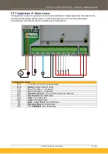 Предварительный просмотр 79 страницы Parker AC15 Series Hardware Installation Manual